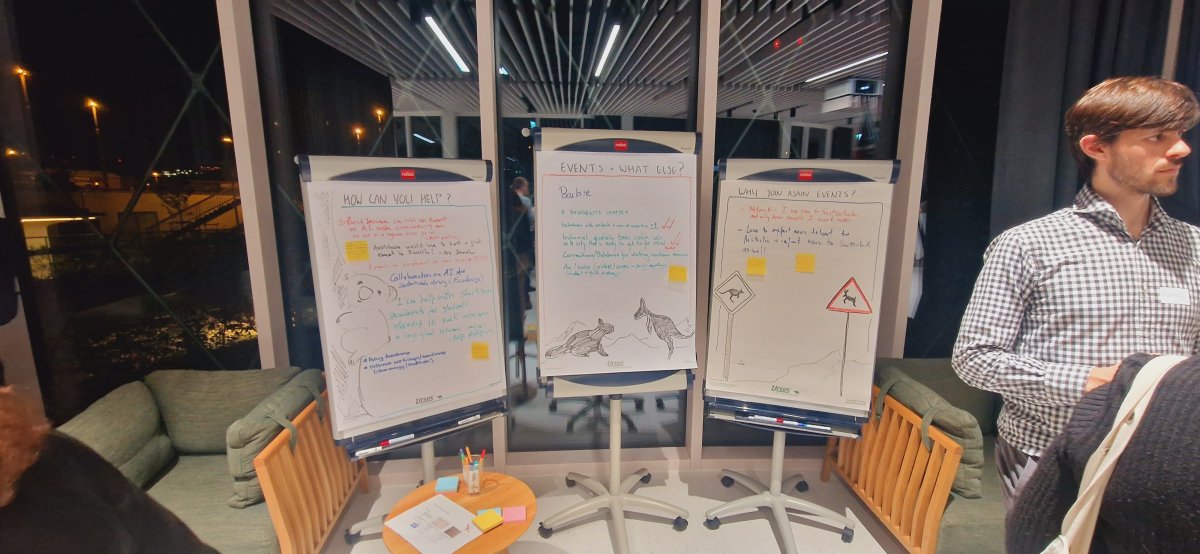 Feedback from the people; guests were invited to give their feedback, writing their ideas on flip charts decorated with cute Swiss and Australian fauna.